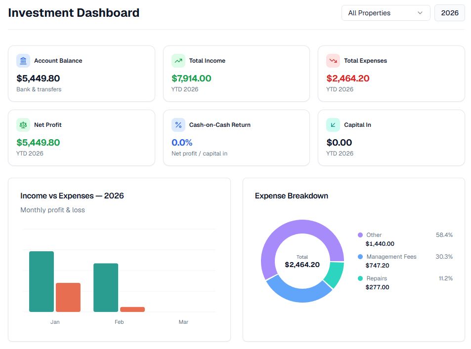 Investment Dashboard